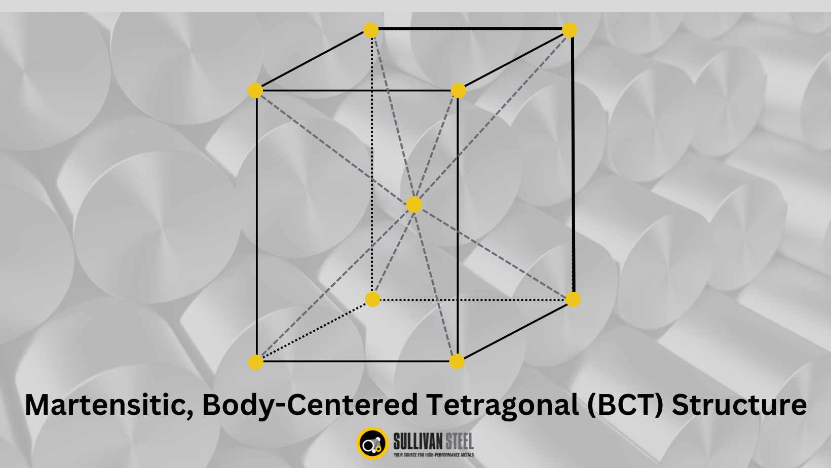 SS  bct structure