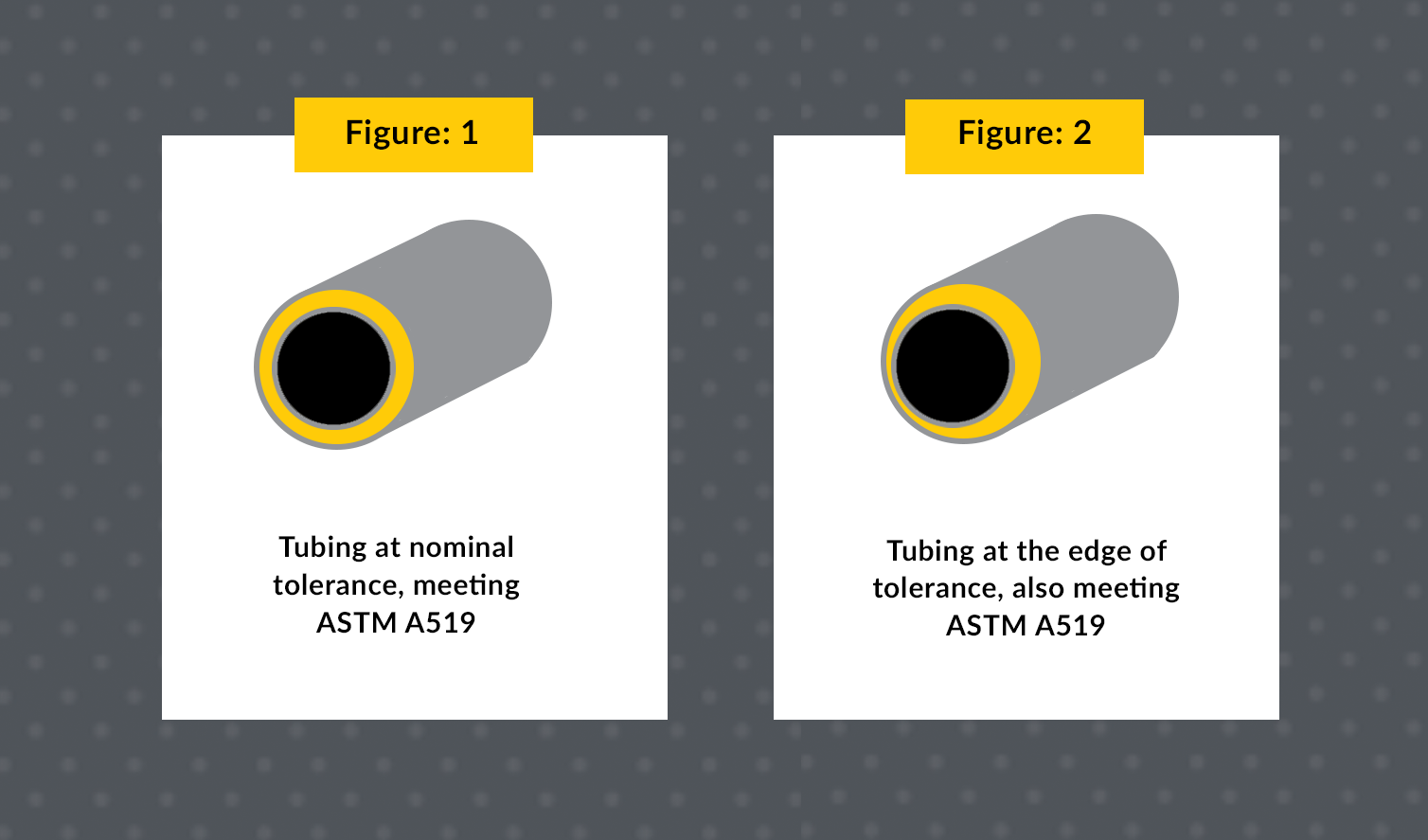 Steel Tube Tolerances and Hot Rolled Seamless Tubing